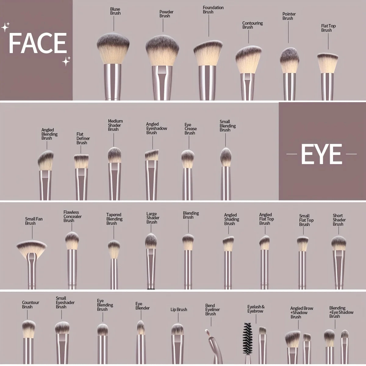 MAANGE-Ensemble de pinceaux de maquillage professionnels, outils de beauté avec sac, fond de teint, correcteur pour les yeux, poudre de fard à joues, 30 pièces